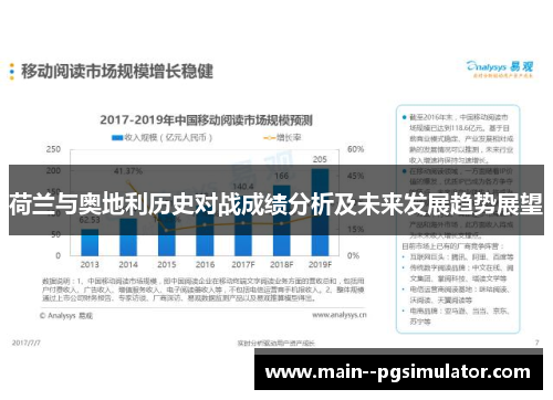 荷兰与奥地利历史对战成绩分析及未来发展趋势展望