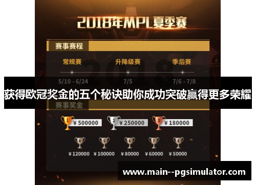 获得欧冠奖金的五个秘诀助你成功突破赢得更多荣耀