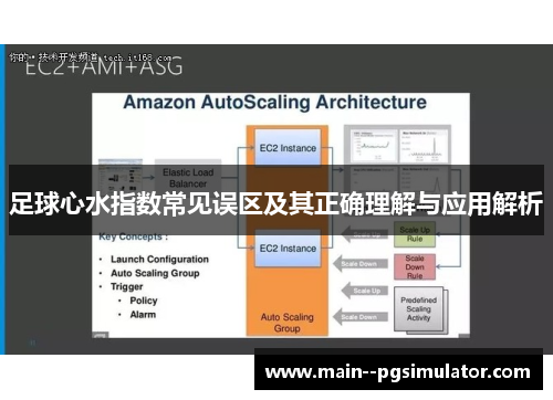 足球心水指数常见误区及其正确理解与应用解析