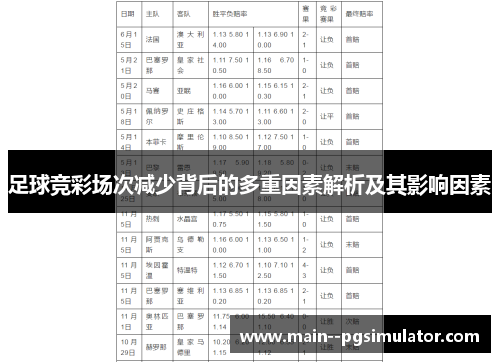 足球竞彩场次减少背后的多重因素解析及其影响因素