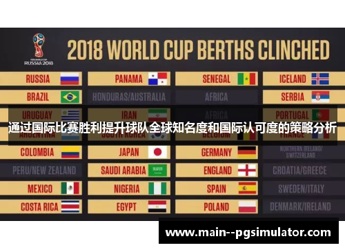 通过国际比赛胜利提升球队全球知名度和国际认可度的策略分析