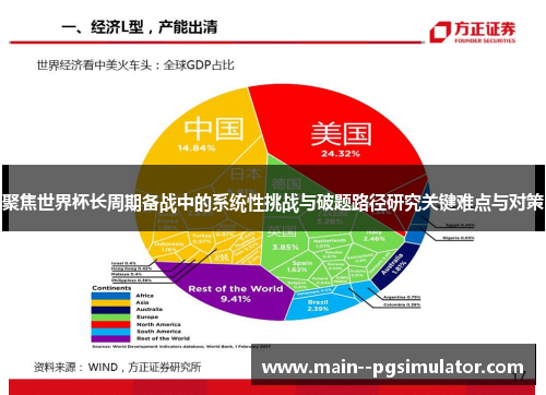 聚焦世界杯长周期备战中的系统性挑战与破题路径研究关键难点与对策