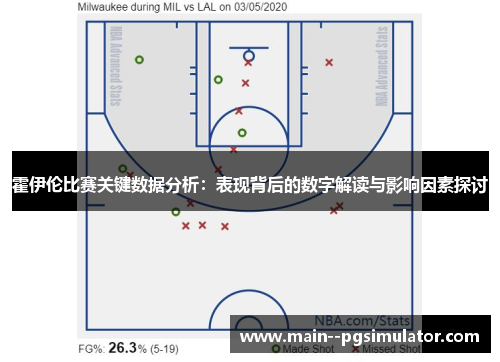 霍伊伦比赛关键数据分析:表现背后的数字解读与影响因素探讨 霍伊伦比赛关键数据分析:表现背后的数字解读与影响因素探讨