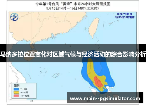 马纳多拉位置变化对区域气候与经济活动的综合影响分析 马纳多拉位置变化对区域气候与经济活动的综合影响分析