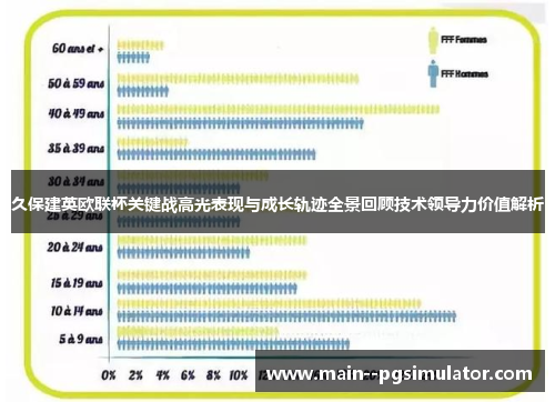 久保建英欧联杯关键战高光表现与成长轨迹全景回顾技术领导力价值解析