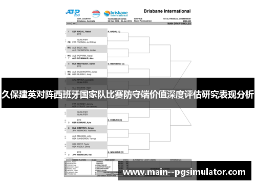 久保建英对阵西班牙国家队比赛防守端价值深度评估研究表现分析