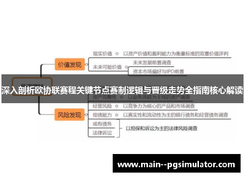 深入剖析欧协联赛程关键节点赛制逻辑与晋级走势全指南核心解读 深入剖析欧协联赛程关键节点赛制逻辑与晋级走势全指南核心解读