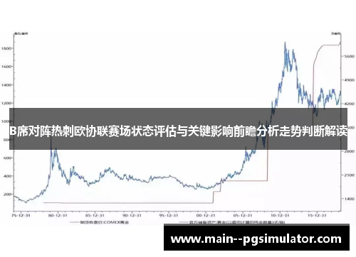 B席对阵热刺欧协联赛场状态评估与关键影响前瞻分析走势判断解读