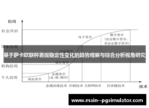 基于萨卡欧联杯表现稳定性变化的趋势观察与综合分析视角研究