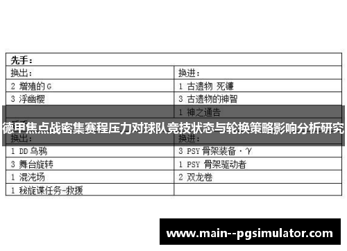 德甲焦点战密集赛程压力对球队竞技状态与轮换策略影响分析研究